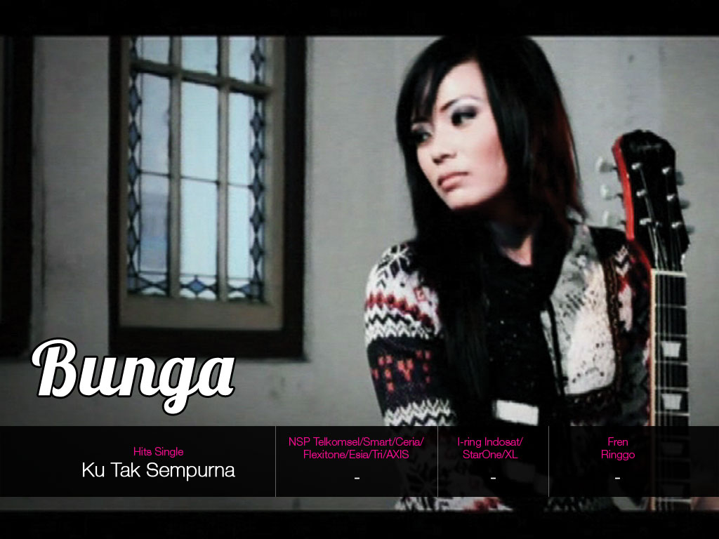 blog'nya chandiel •)• Bunga Ku Tak Sempurna