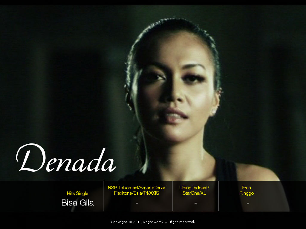 blog'nya chandiel •)• Denada Bisa Gila