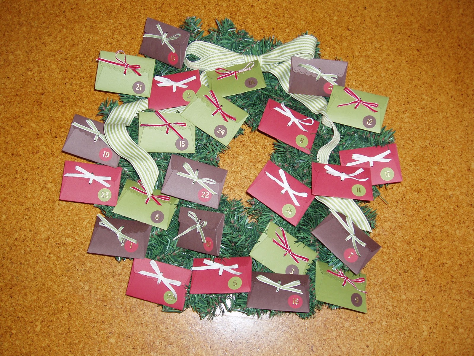 narellestamps Narelle Jones Independent Stampin' Up Demonstrator