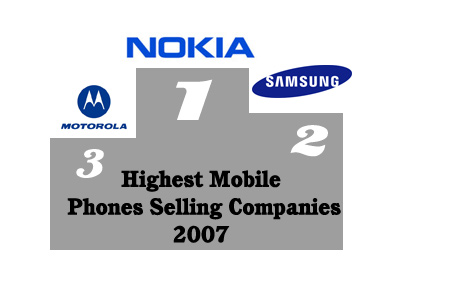 [top-mobile-selling-companies-india.jpg]