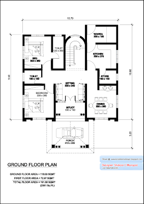 Kerala villa plan and elevation - 2061 Sq. Feet - Ground Floor