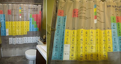 bath shower curtains