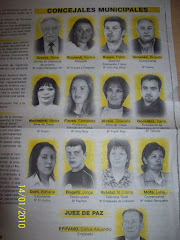 Candidatos a Concejales 2003 por PUEBLO NUEVO