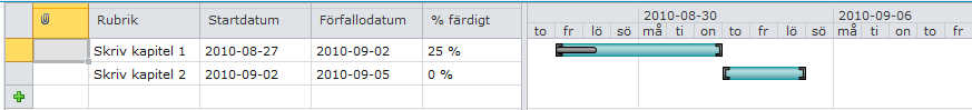 Antal Dagar Mellan Två Datum Excel