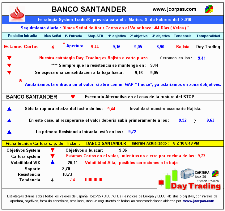 [SANTANDER090210.gif]