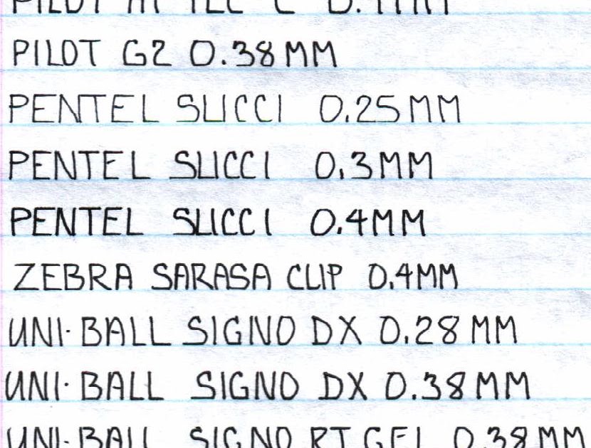 Ballpoint Pen Size Chart – Bushings Chart – HQXNO