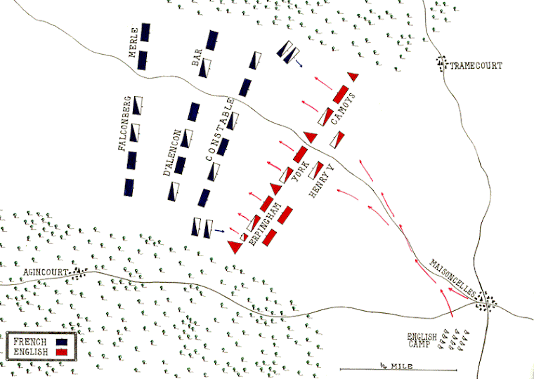 French Battle Plan