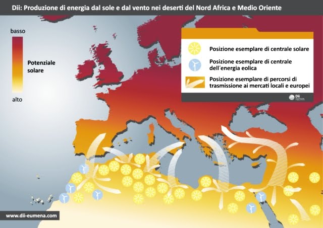 MondoElettrico: Terna entra nel Desertec Industrial Initiative