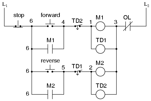 PLC PROGRAMMING,PLC LADDER DIAGRAM, PLC SIMULATION,AND PLC ... 240v wiring diagram thermostat 480v single phase 