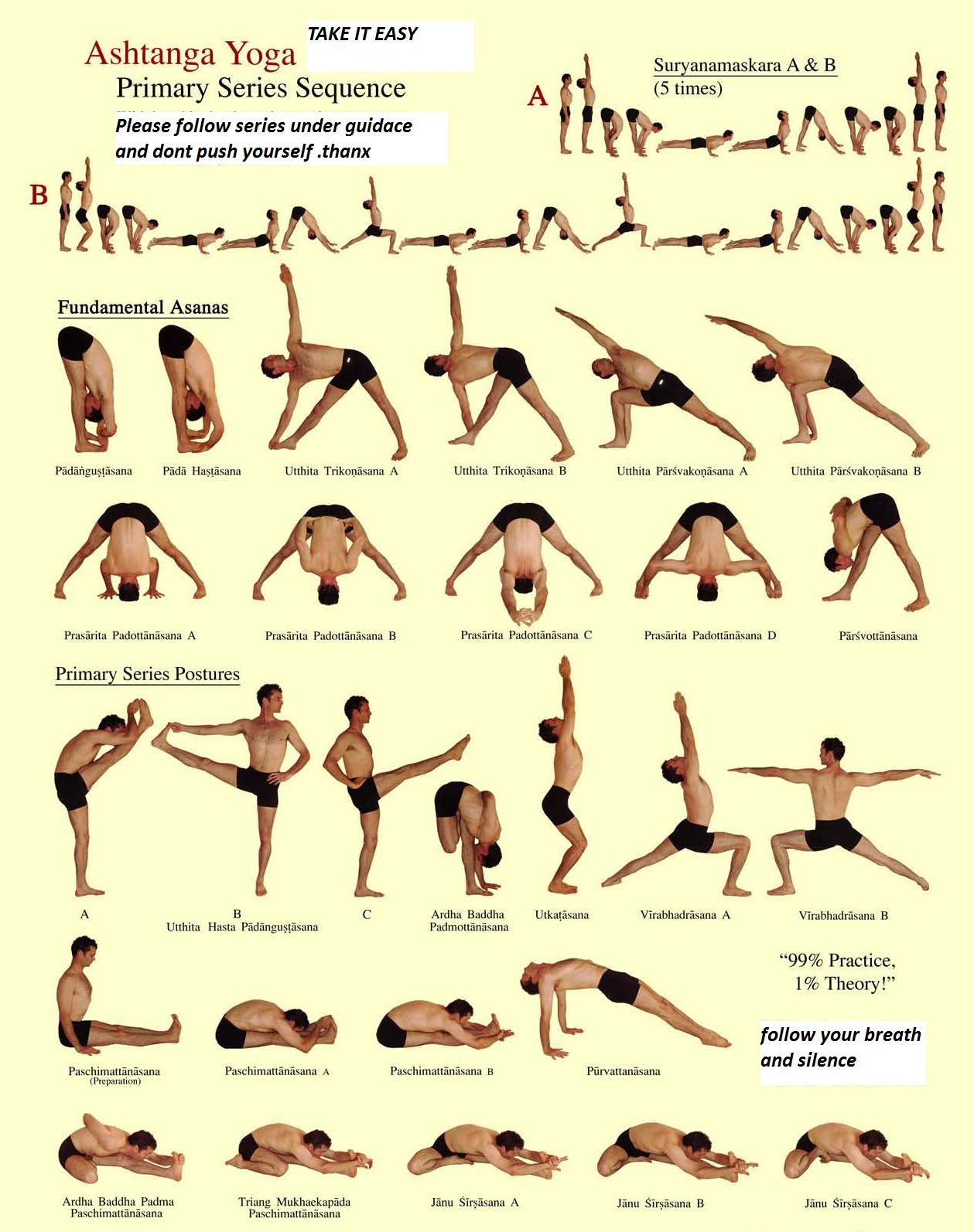 Ashtanga Yoga Primary Series Asana Sequence & Drsti - Etsy