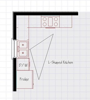 KITCHEN DESIGN LAYOUT: Templates Previewkitchen Cabinetry Template1199 ...
