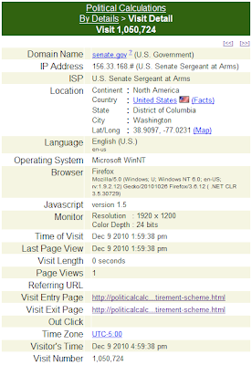 Political Calculations Site Visit 1050724 - U.S. Senate