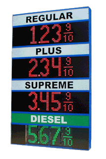 Gasoline Price Sign - Source: scoreboards.net
