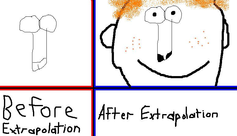 Eight Eighty-One: Expanding Vocabulary (+Story!)