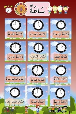 Masa Dan Waktu Dalam Bahasa Arab