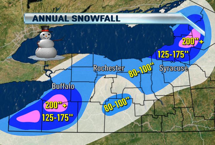 NY%2BANNUAL%2BSNOW.JPG