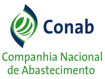 [conab.jpg]