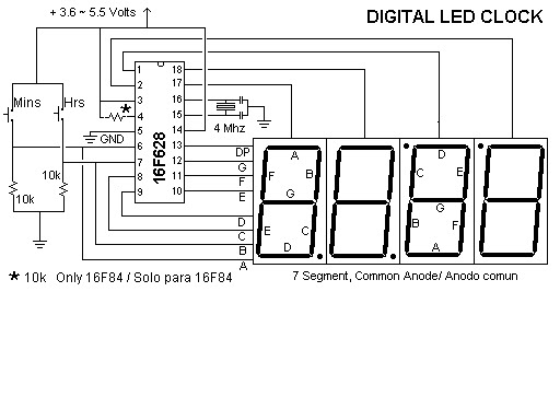 Electronic Circuits.: Led Clock