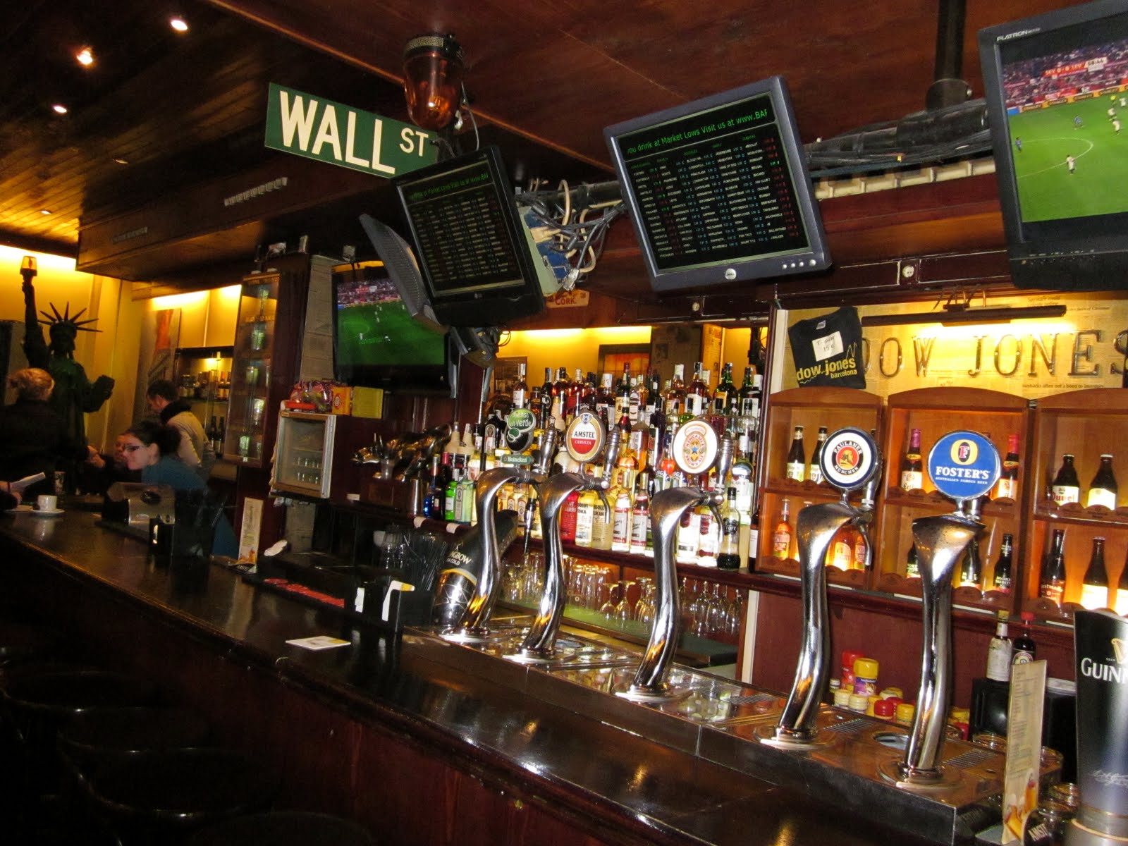 Bares y restaurantes temáticos de Barcelona DOW JONES