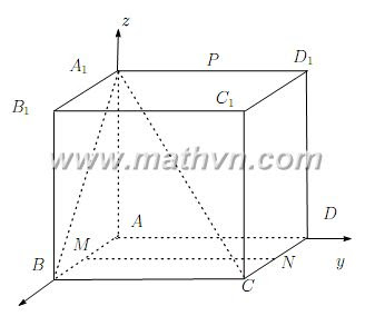 Dùng PP tọa độ để giải bài toán HHKG (phương pháp và bài tập)