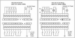 Siskom Untar: August 2010 plc s7 224 wiring diagram 