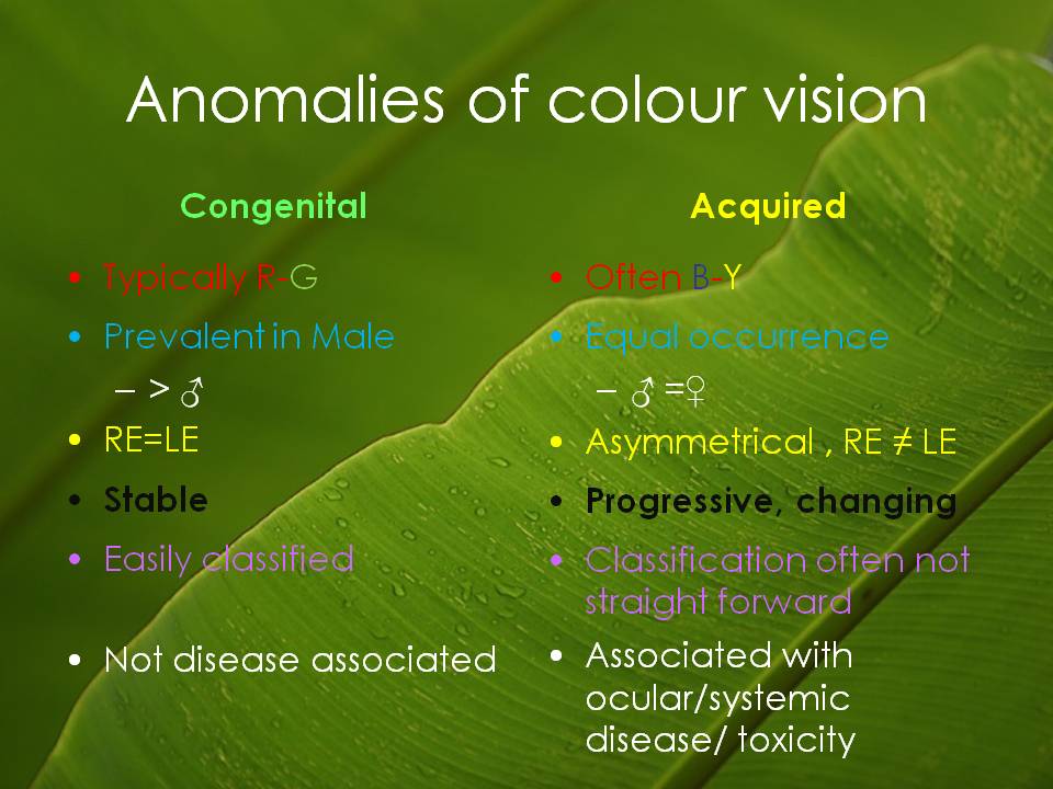 Syah's Optometry Blog SUMMARY OF COLOR DEFECT CONGENITAL VS ACQUIRED