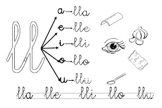 Recursos dos carrabouxos: Fichas letras N, Ñ, Ll e R