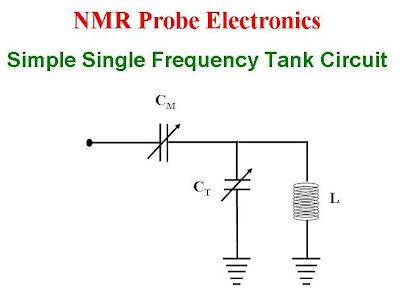 University of Ottawa NMR Facility Blog: Electronics for Simple Single