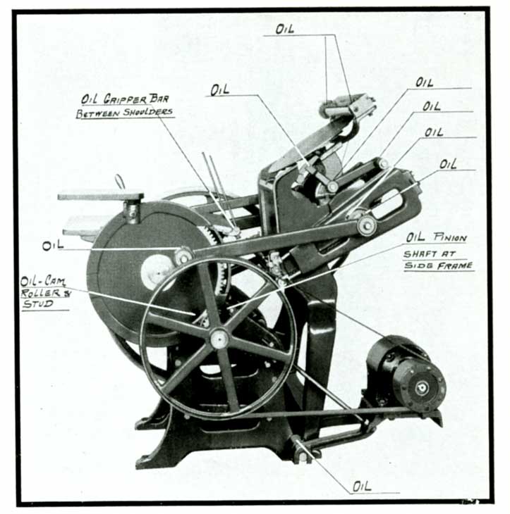Blogdammit! A blog about all things Blue Barnhouse. C&P Oiling Chart