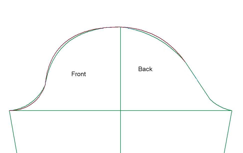The Measuring Tape: Drafting Part II - Fitting a Basic Sleeve Block