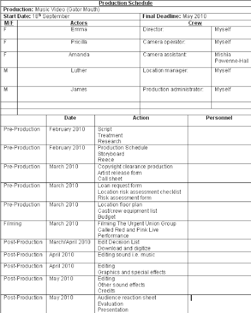 Music Production Poduction Schedule For Music Video