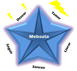The fourth five pointed star