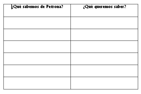 Arte en el Colegio Kennedy: Nos informamos (06/05/2010)