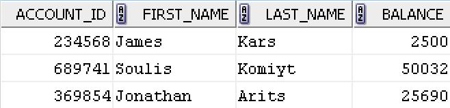 Computing: Oracle SQL Developer - UNIT TESTING
