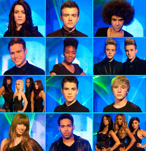 My FABE Music Chart Performance The XFactor Finalists
