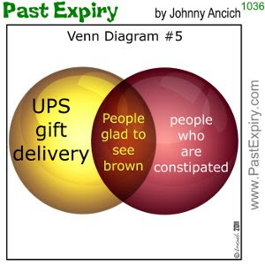 [CARTOON] Constipation. cartoon, diarrhea, diet, gifts, health, Venn