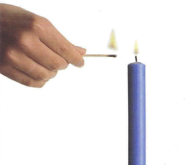 7 Day Candle Disposal Black Magick & The Left Hand Path A