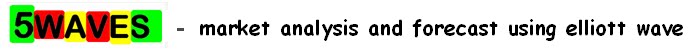 5WAVES - market analysis and forecast using elliott wave