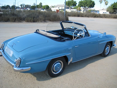 Classics Today October 2008