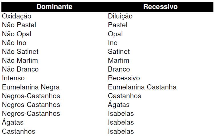 [tabela+de+factores.JPG]