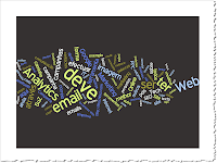 Palavras-chave mais usadas e Anúncios Twitter 1