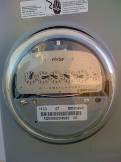 Energy 2030
