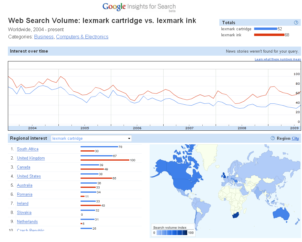 [lexmark+Google+Insights+ink+popularity-world+(aug+5+09).png]