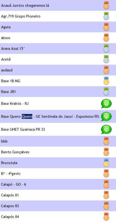Classificação no JOTI 2009