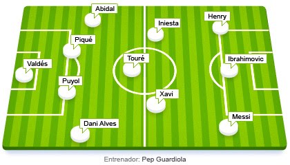11 inicial temporada 2009-20010