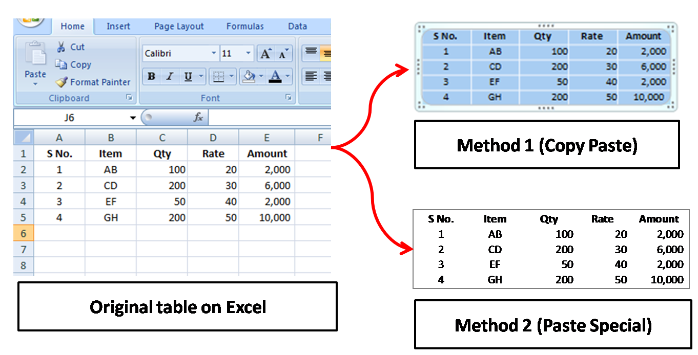 How to copy and paste in word table
