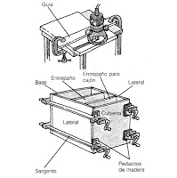 Tips: Cómo instalar un gabinete?
