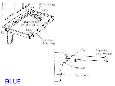 Tips: Sobre comederos para aves
