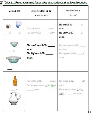 Measure and Compare Volume of Liquid: Measure and Compare Volume of Liquid