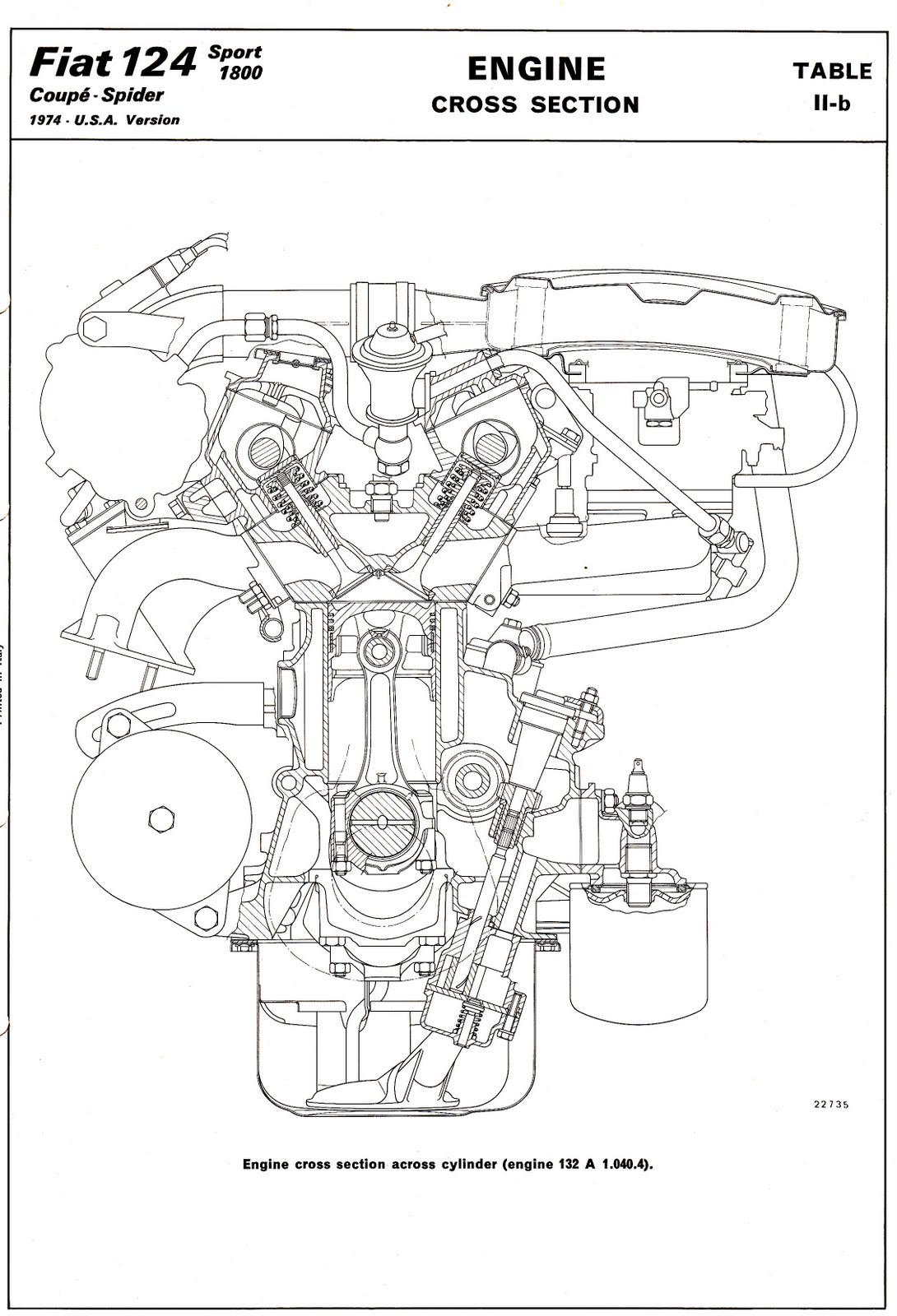 Wiring Diagram PDF: 124 Spider Wiring Diagram